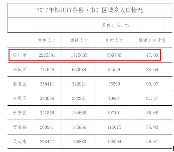 真正厲害的房企，拿地能做到0風(fēng)險？