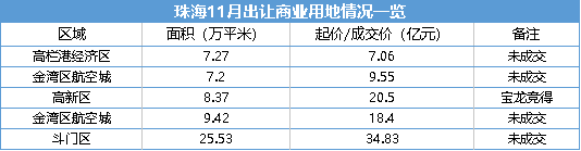 г ̘I(y)خa(chn)I(y)ׄ