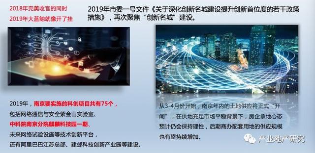 南京市產(chǎn)業(yè)園區(qū)市場調(diào)研報告