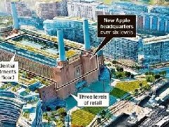 中保、國壽、太保、平安.....保險資金大舉殺入產業地產！
