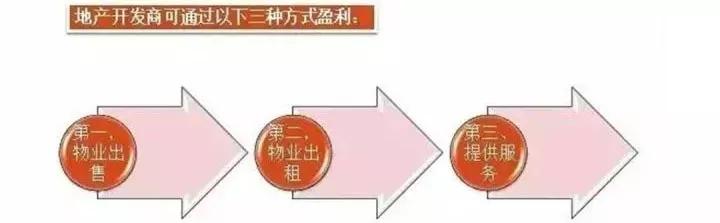 a(chn)I(y)خa(chn)Ĵ̘I(y)ģʽȫ