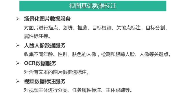 產(chǎn)業(yè)觀察｜大數(shù)據(jù)產(chǎn)業(yè)的產(chǎn)業(yè)生態(tài)及空間布局