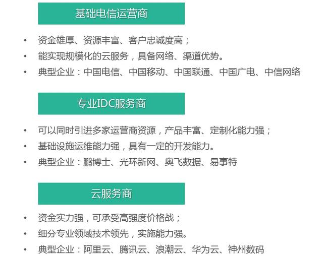 產(chǎn)業(yè)觀察｜大數(shù)據(jù)產(chǎn)業(yè)的產(chǎn)業(yè)生態(tài)及空間布局