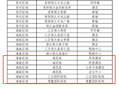 猝不及防！后疫情時代，商業(yè)地產迎來殘酷洗牌！
