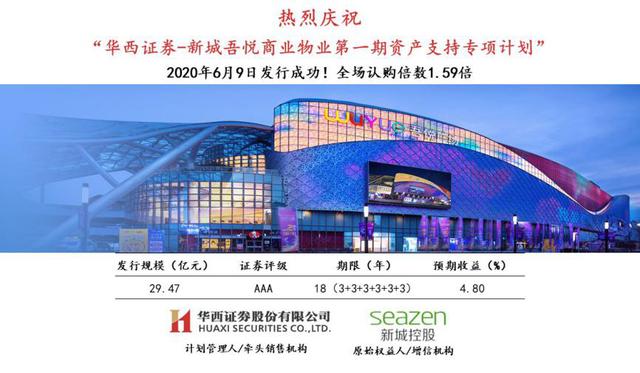 2020上半年商業地產資產證券化盤點