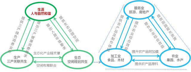 Ї(gu)ׂ(g)ӯ@Cw(xing)Ŀ