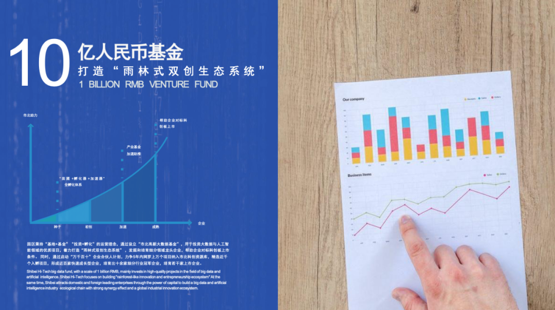 用“社區(qū)營(yíng)造”提升辦公環(huán)境的競(jìng)爭(zhēng)力