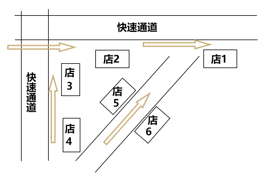 5DVѲ͏d_(ki)Ă(g)λٍX(qin)