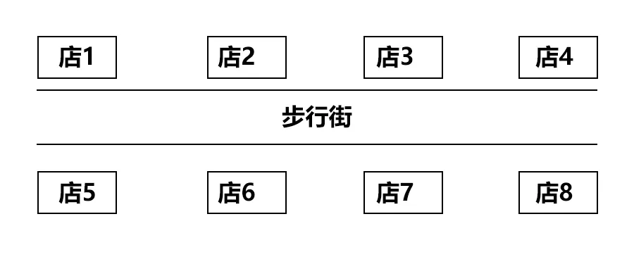 5DV㣬Ѳ͏d_(ki)Ă(g)λٍX(qin)