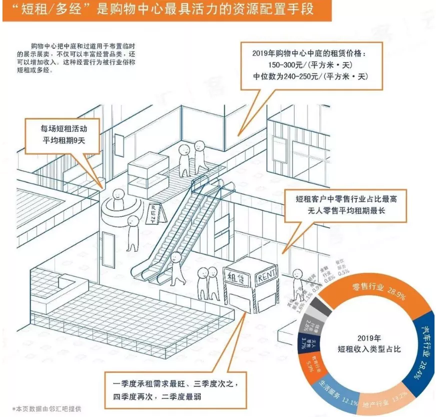 2020̘I(y)خa(chn)ʮ˼@׃