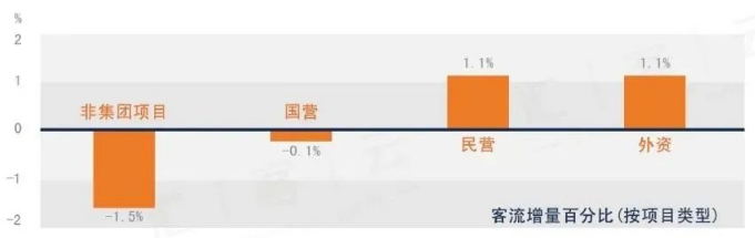 2020̘I(y)خa(chn)ʮ˼@׃