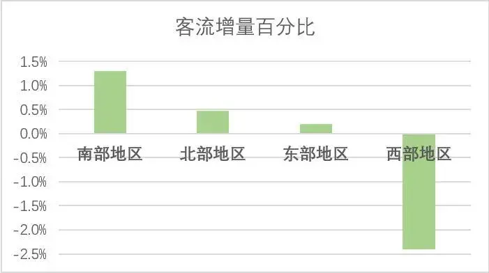 2020̘I(y)خa(chn)ʮ˼@׃