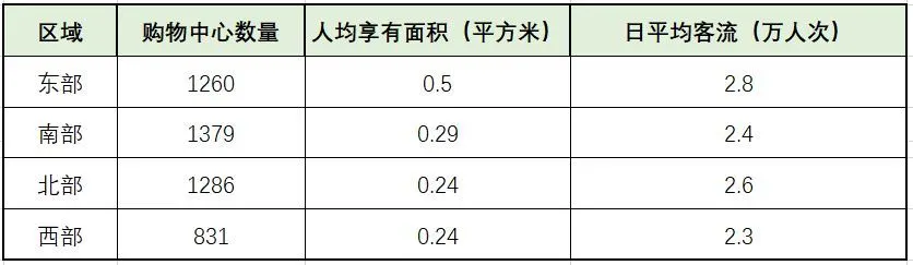 2020̘I(y)خa(chn)ʮ˼@׃