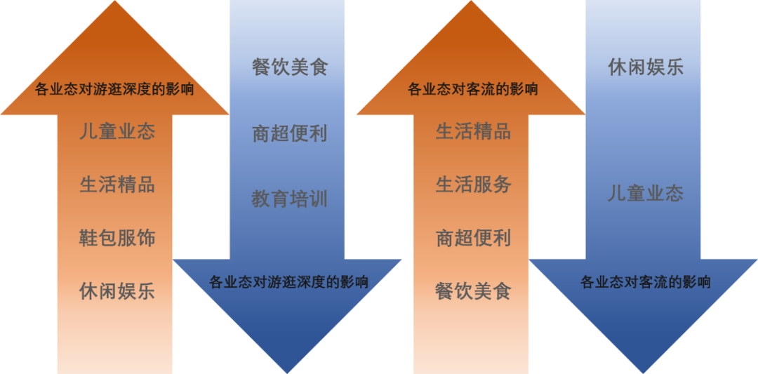 2020̘I(y)خa(chn)ʮ˼@׃