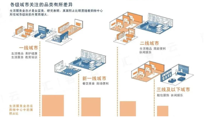 2020̘I(y)خa(chn)ʮ˼@׃