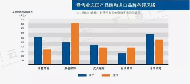 2020̘I(y)خa(chn)ʮ˼@׃