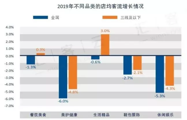 2020̘I(y)خa(chn)ʮ˼@׃