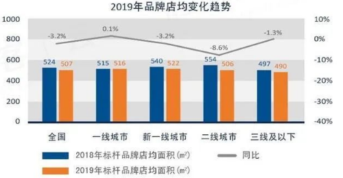 2020̘I(y)خa(chn)ʮ˼@׃