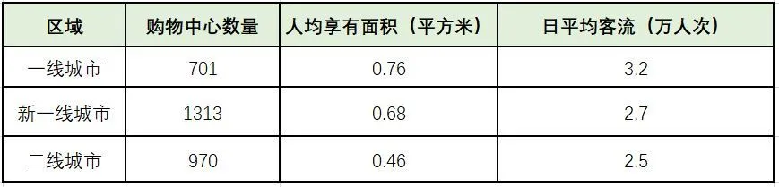 2020̘I(y)خa(chn)ʮ˼@׃