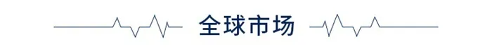 海底撈上半年凈虧損9.65億元，達芙妮宣布徹底退出實體零售