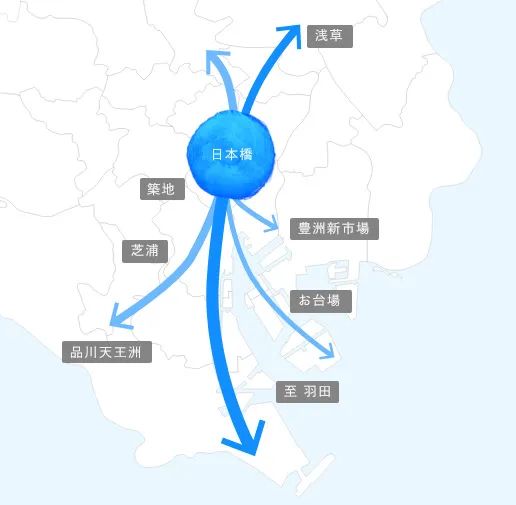 被大拆大建和高架橋毀掉的日本商業原點，花了20年還沒有修復