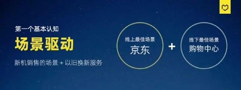 二手行業的老痛點與產業互聯網的新解法