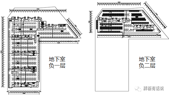 成本控制清單，讓成本控制有的放矢