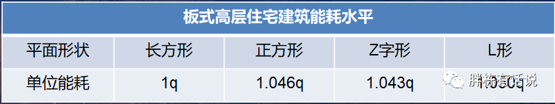 成本控制清單，讓成本控制有的放矢