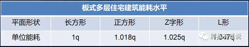 成本控制清單，讓成本控制有的放矢