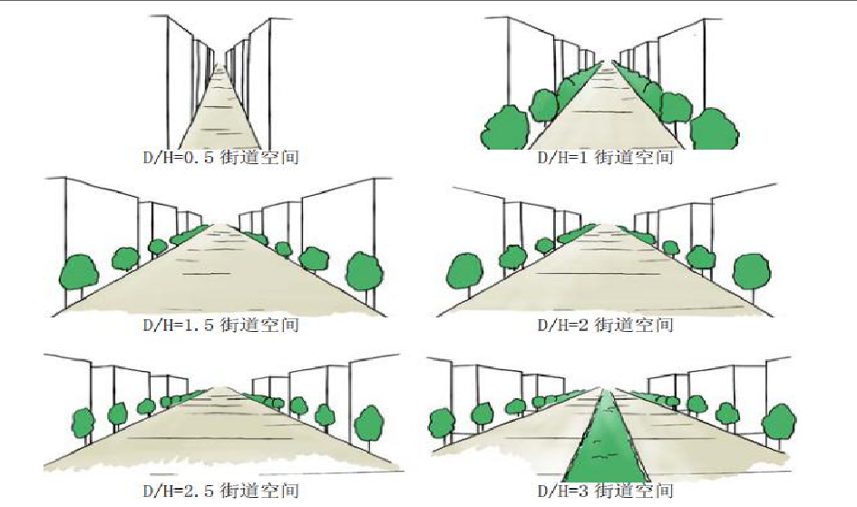 康養(yǎng)型旅游特色小鎮(zhèn)開發(fā)策略
