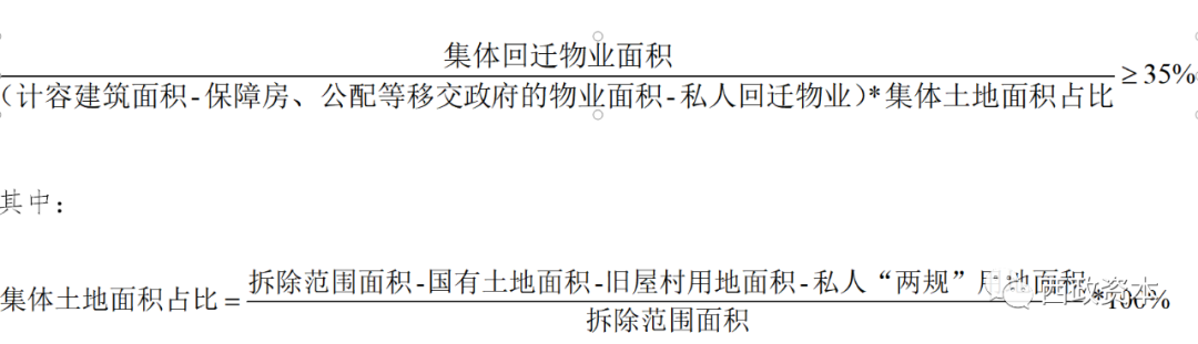 城市更新項目收并購實務