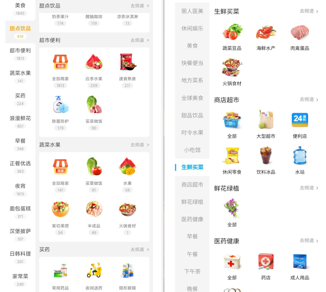 線上加速入局社區零售，背后有怎么的邏輯？
