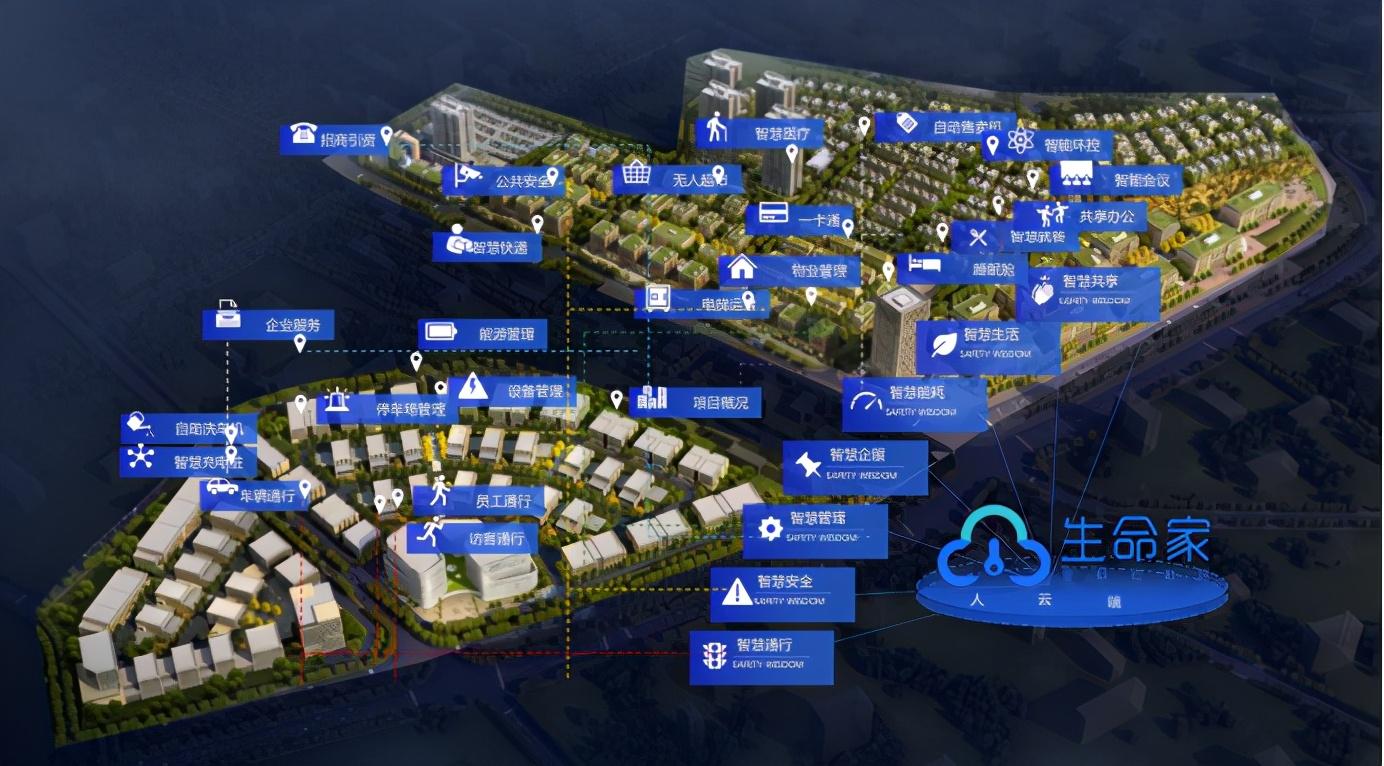 這家公司比90%的上市房企都值錢，憑啥？