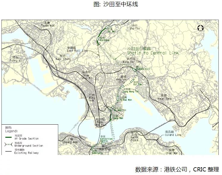 香港住宅市場，能否成為房企新的增長點