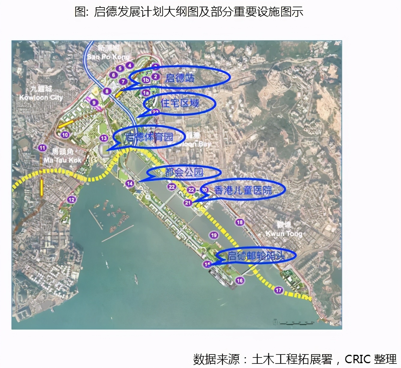 香港住宅市場，能否成為房企新的增長點