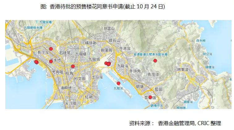 香港住宅市場，能否成為房企新的增長點