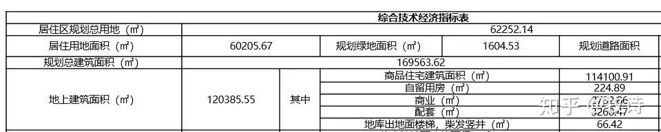 合作項目股權(quán)退出，分歧點解決方案分享——貨值篇
