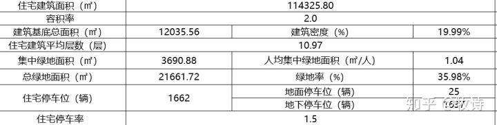 合作項目股權(quán)退出，分歧點解決方案分享——貨值篇
