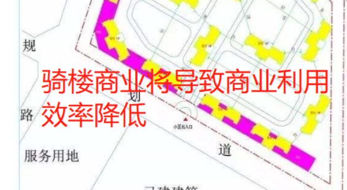 強排方案應如何布局「商業」才算合理?