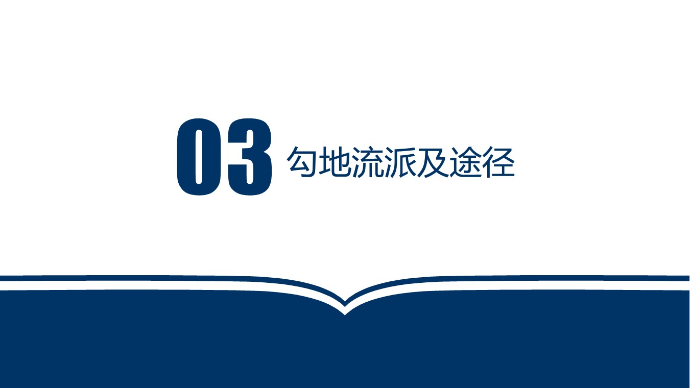 房企拿地手法——勾地攻略分享