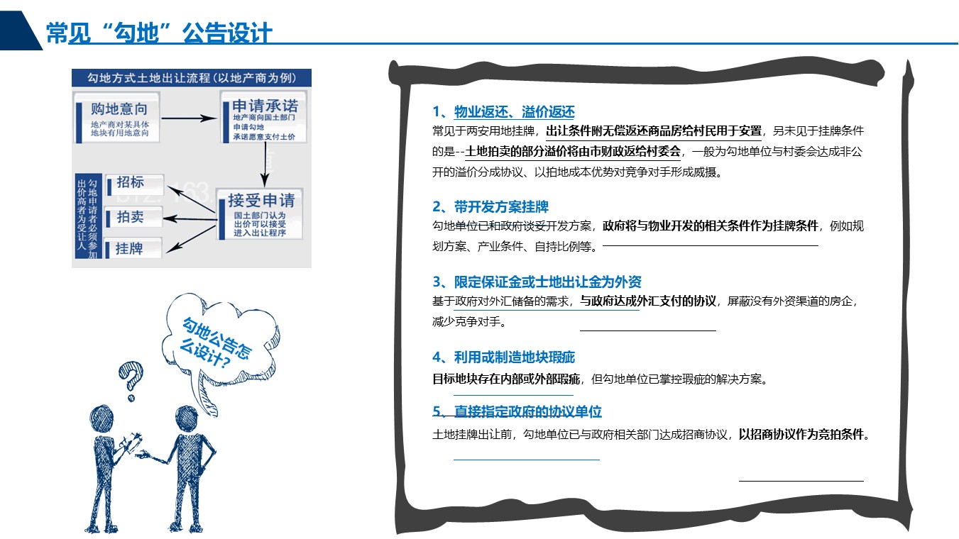 房企拿地手法——勾地攻略分享