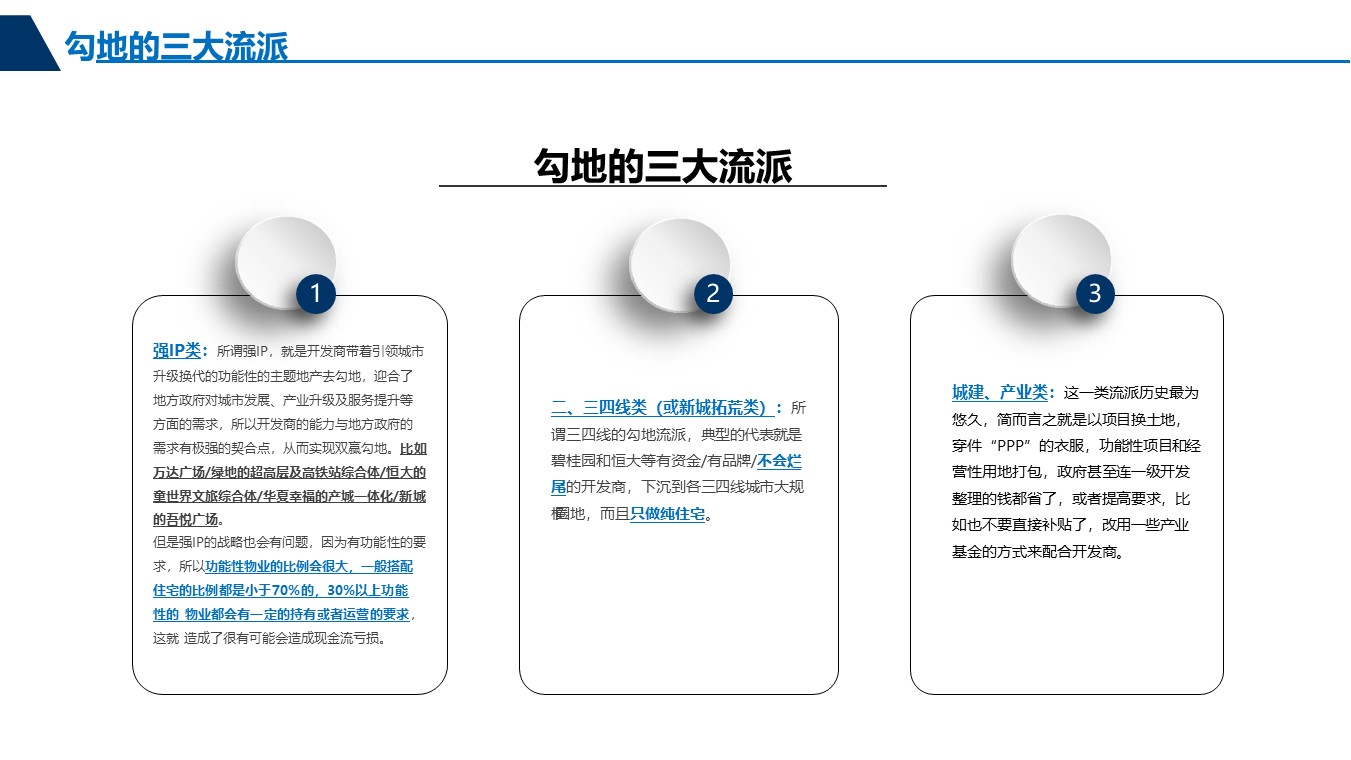 房企拿地手法——勾地攻略分享