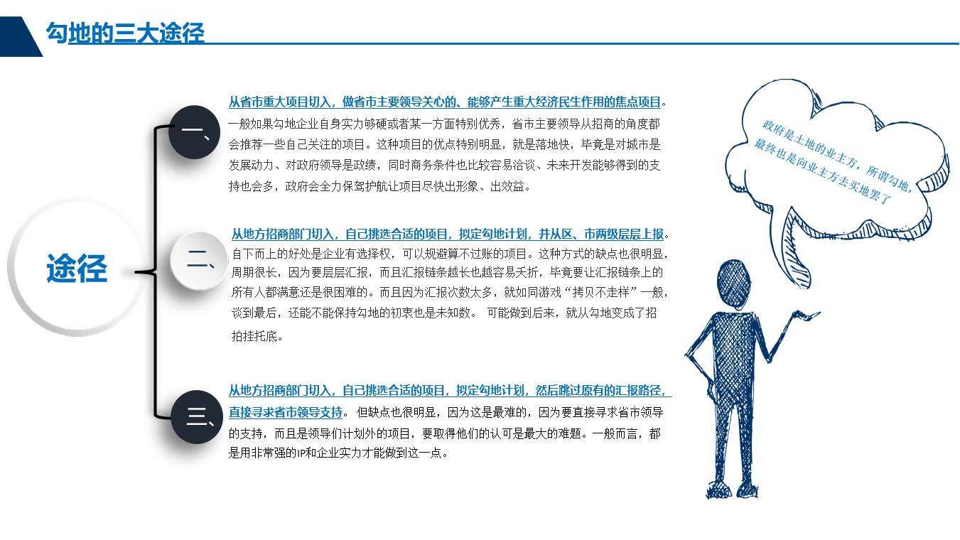 房企拿地手法——勾地攻略分享