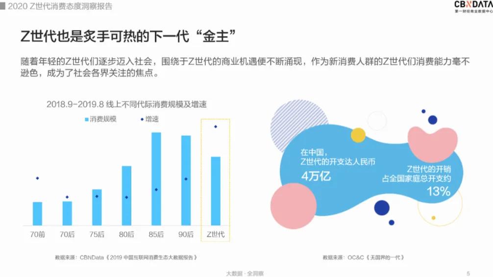 品牌與場景雙向發力，百信廣場“潮趣”煥新