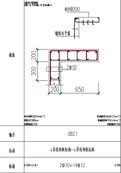 如何通過結構過程咨詢節(jié)省成本？