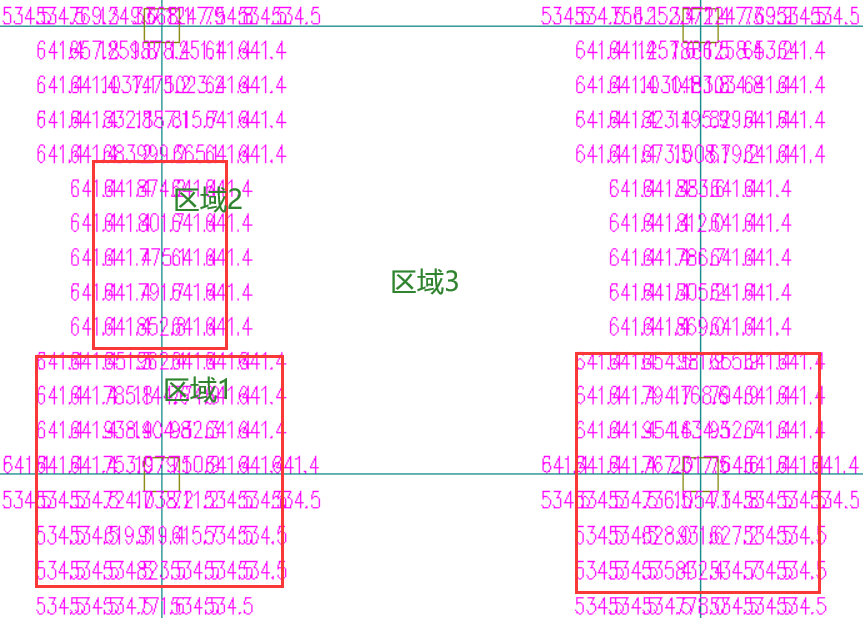 如何通過結構過程咨詢節(jié)省成本？