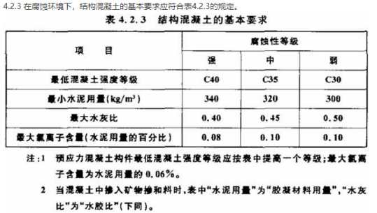 如何通過結構過程咨詢節(jié)省成本？