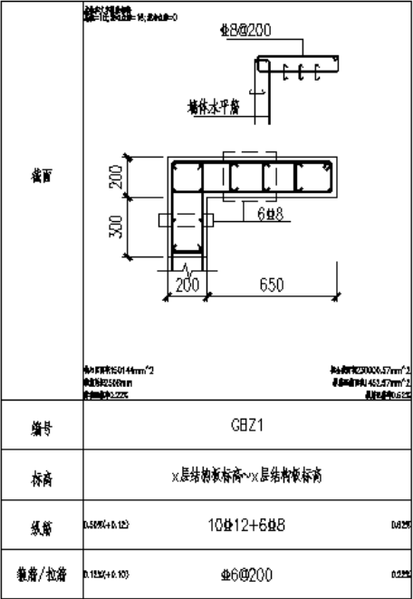 如何通過結構過程咨詢節(jié)省成本？