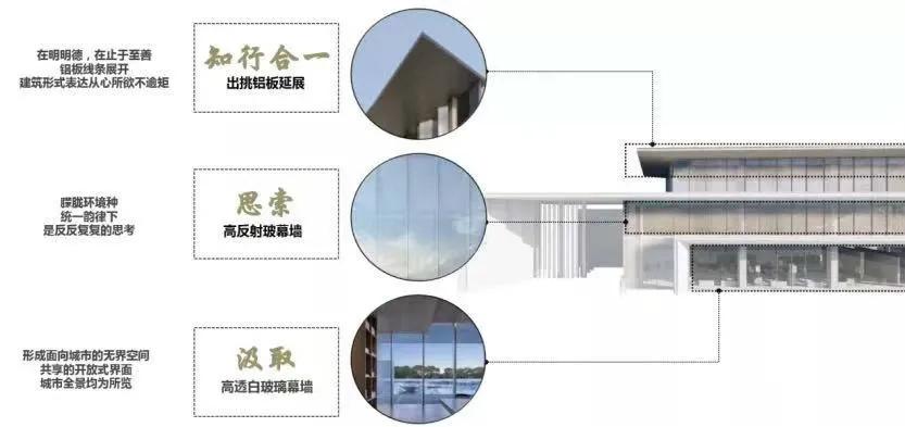 如何通過結構過程咨詢節(jié)省成本？