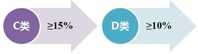ُ{
